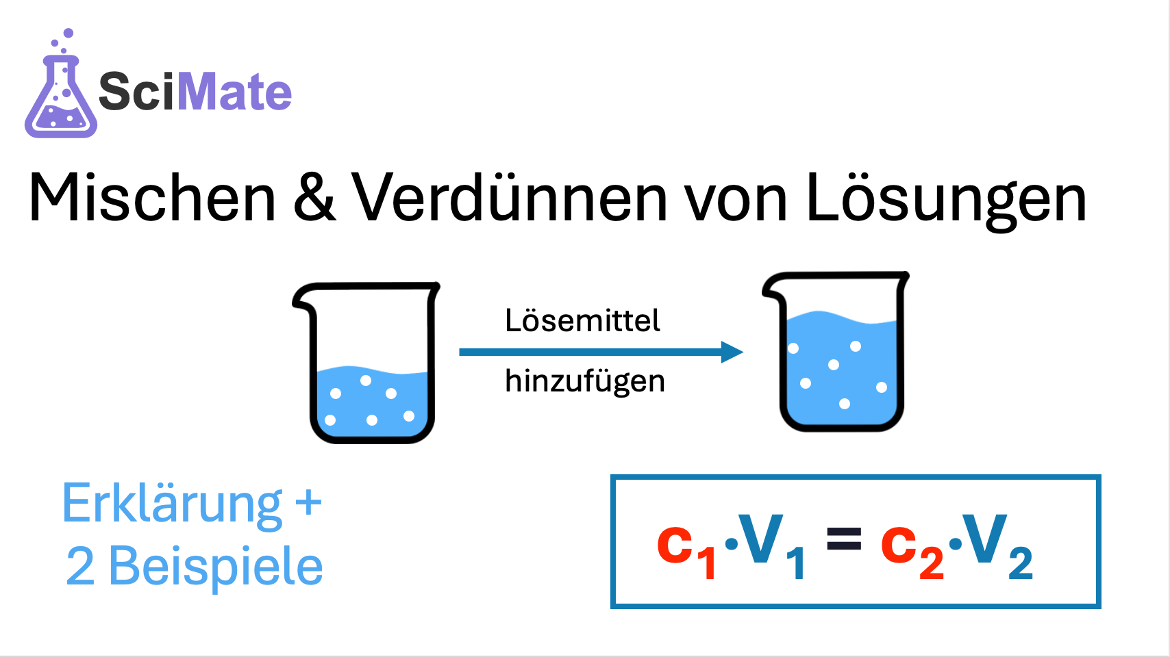 Lieber Video schauen statt lesen?